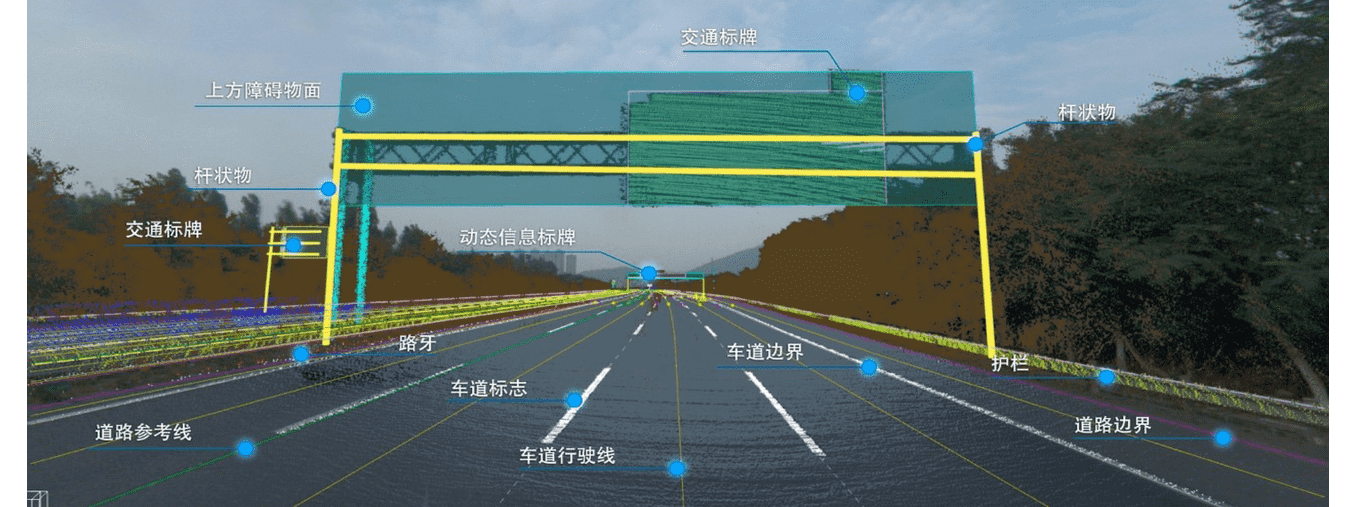 高品质、标准化——米兰(中国)AC米兰自动驾驶地图顺利获得ASPICE CL2认证