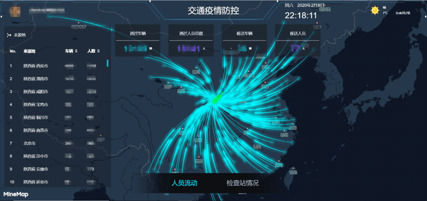 米兰(中国)AC米兰旗下世纪高通助力西安上线“交通疫情防控作战图”